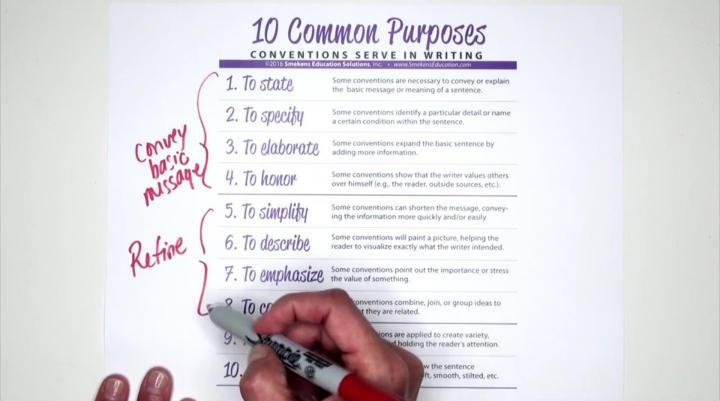 webPD | Define the Purpose of Every Grammar Skill