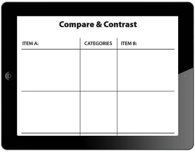 Compare & Contrast T-Chart on tablet iPad