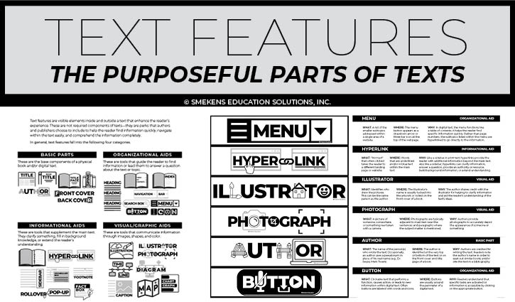 Text Features - The Purposeful Parts of Texts